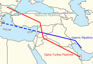 twopipelines